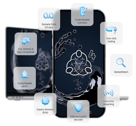 Trading platform on phone
