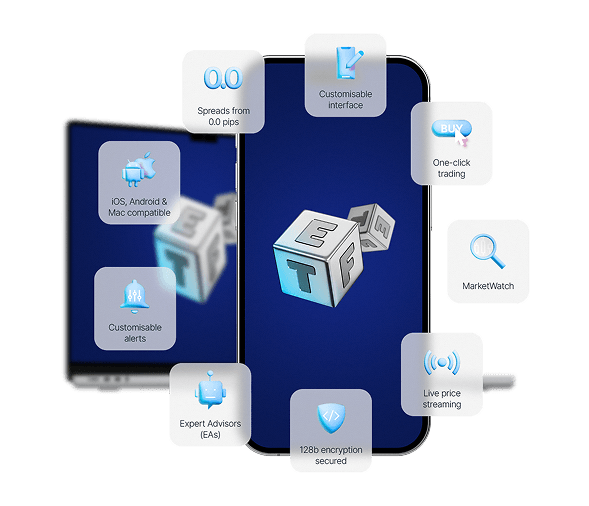 Trading platform on phone