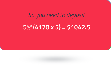 Buy trade illustration