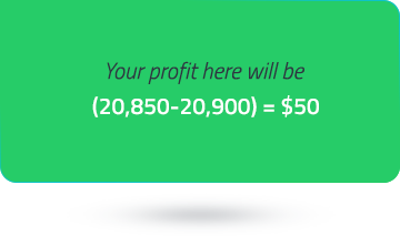 Sell trade illustration