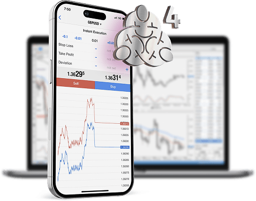 Trading platform on phone