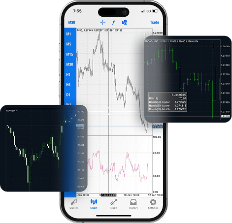 MT4/MT5/cTrader icons