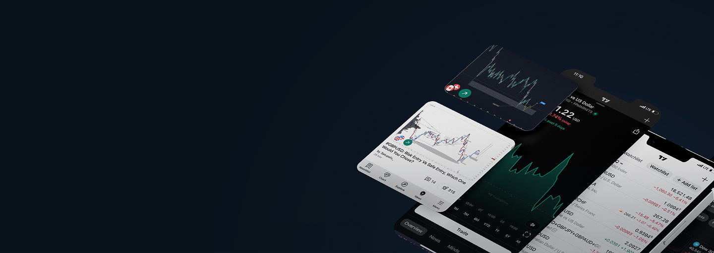 Trading platform on phone